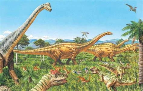 Why do dinosaurs dominate the Mesozoic? - Dinomake