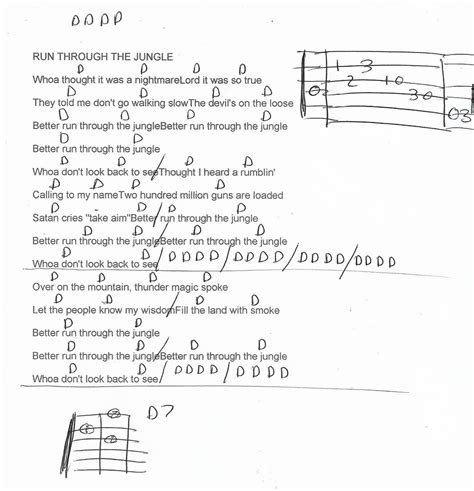 In The Jungle Guitar Chords | Go Guitar Sheet Music