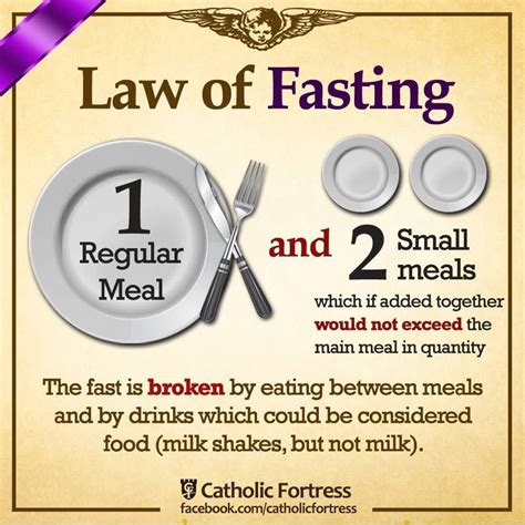 Fasting | Catholic beliefs, Catholic lent, Catholic