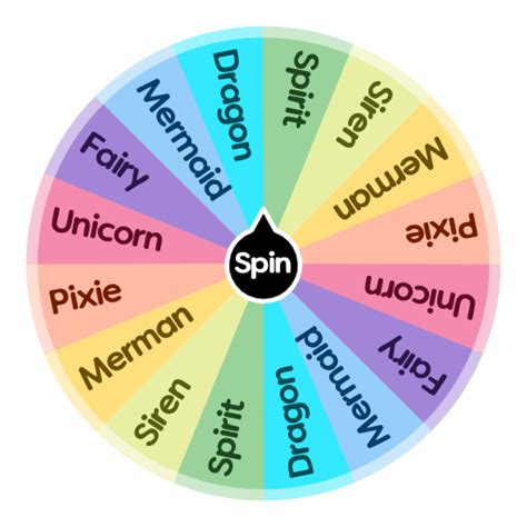 What Mythical creature are you | Spin The Wheel App