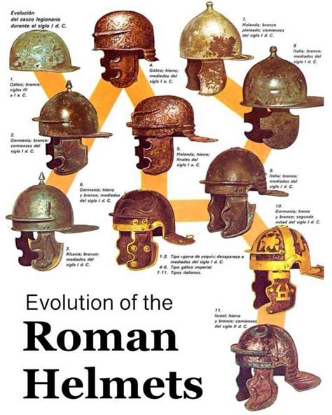 Parts Of A Roman Helmet