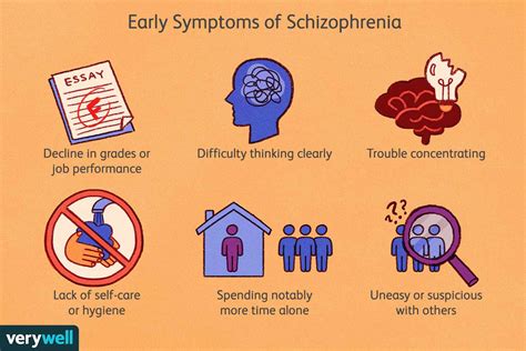 Schizophrenia Brain Scan