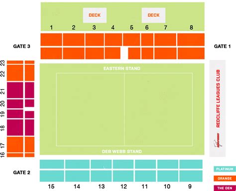 Redcliffe Dolphins Stadium Seating Plan | Brokeasshome.com