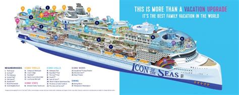 Icon of the Seas - Introduction & Big Reveals - Talking Cruise