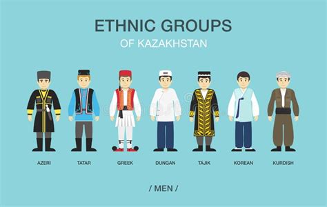 Ethnic Groups of Kazakhstan. Women in Traditional Costume or Dress Stock Vector - Illustration ...