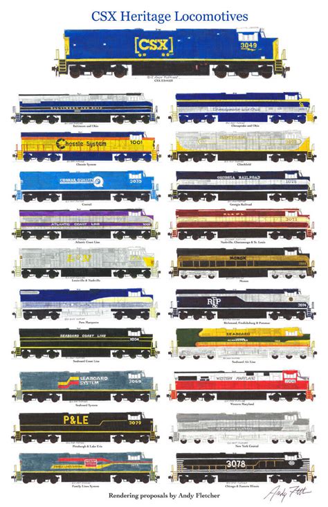 CSX Proposed Heritage Locomotives 11"x17" Poster by Andy Fletcher signed | eBay