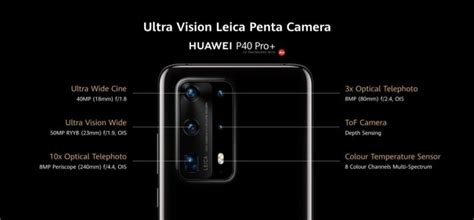 Huawei P40 Pro Plus Camera Test – 4G LTE Mall