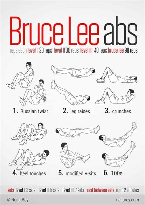 Best Home Ab Workouts to Build Six Pack