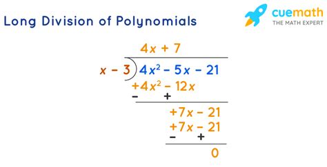 Dividing Polynomials-Definition, Examples & Solutions - Cuemath