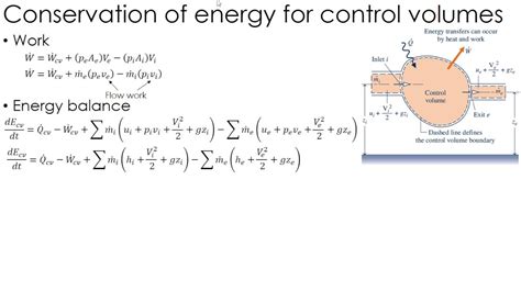 Thermodynamics Lecture 12: Control Volume Energy Balance - YouTube