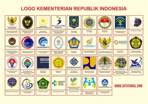 Download 34 Logo Vector Kementerian RI Format CDR - zotutorial