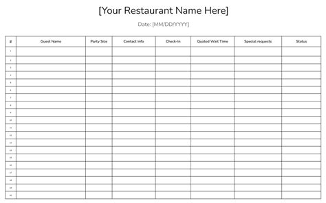 Easy Waitlist Template For Restaurants [FREE]