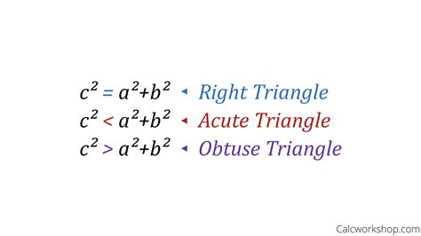 Converse of the Pythagorean Theorem Explained (2019)