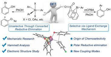 Unveiling the origin of the chemoselectivity of bismacycle-mediated C–H arylation of phenols ...