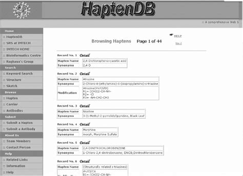 Browsing of hapten molecules, an example output. | Download Scientific Diagram