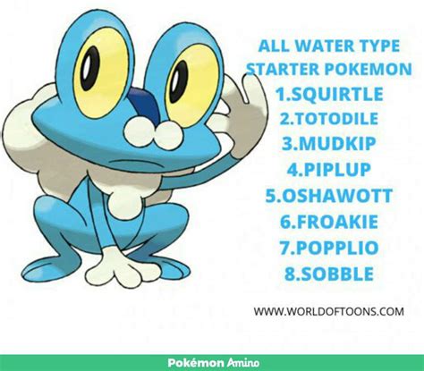 ALL WATER TYPE STARTER POKEMON | Pokémon Amino