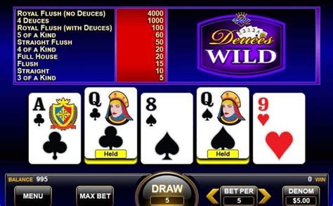 Deuces Wild Video Poker - Guide & Strategy to Get Started - YNCasino