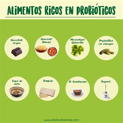 Alimentos ricos en Probióticos Nutrition And Dietetics, Nutrition Plans, Health Talk, Health ...