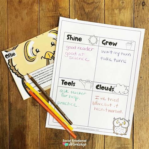 Foster Resilience with Growth Mindset Activities | Social Emotional ...