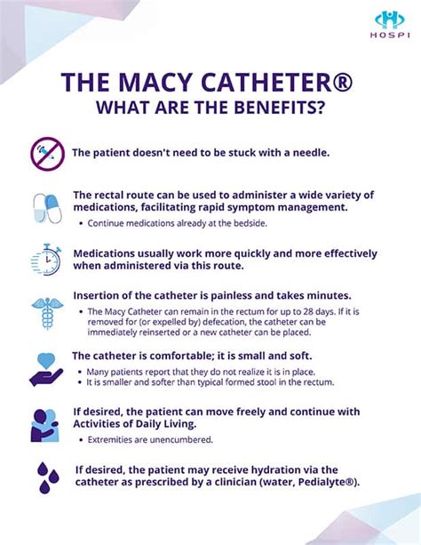 Product Information | Macy Catheter • Rectal Administration