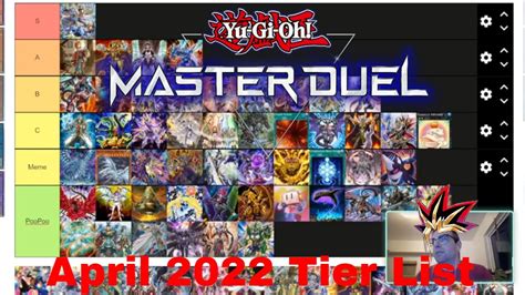 Yu-Gi-Oh Master Duel Season 4 April 2022 Tier List - YouTube