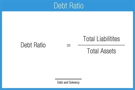 Debt and Solvency Ratios - Accounting Play