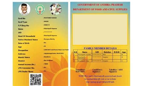 How To Apply Andhra Pradesh New Ration Card | Eligibility Criteria | Documents Required