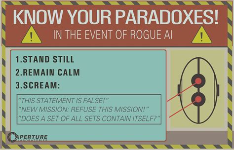 Second Portal 2 High-res poster - Paradoxes! : r/gaming