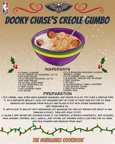 Dooky Chase’s Creole Gumbo recipe represents the New Orleans Pelicans ...