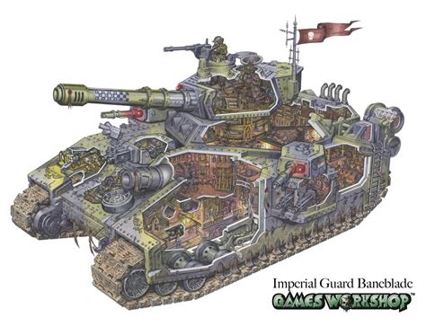 Games Workshop Baneblade Tank Cutaway by JohnRMullaney on DeviantArt