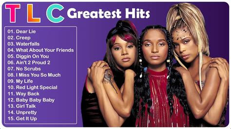 TLC Greatest Hits Full Album NO ADS - The Best Songs of TLC Full Album - YouTube