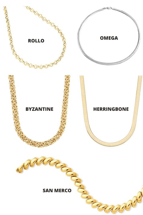 Top 10 Types of Necklace Chains | Jewelry Guide