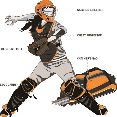 Softball Catcher Cartoon