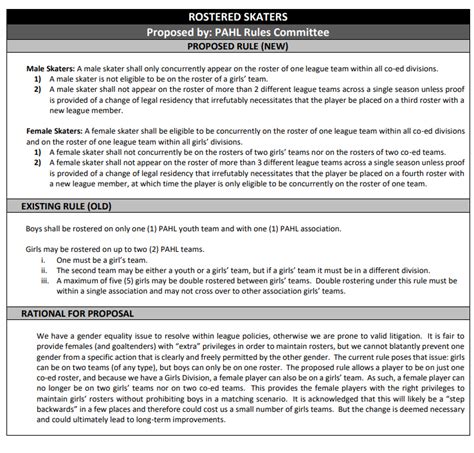 Proposed PAHL rule - Western Pennsylvania Youth Hockey - Western PA ...