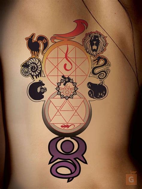 Temporary Tattoos Burnaby | Etsy in 2021 | Anime tattoos, Seven deadly ...