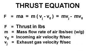 ENGINE THEORY