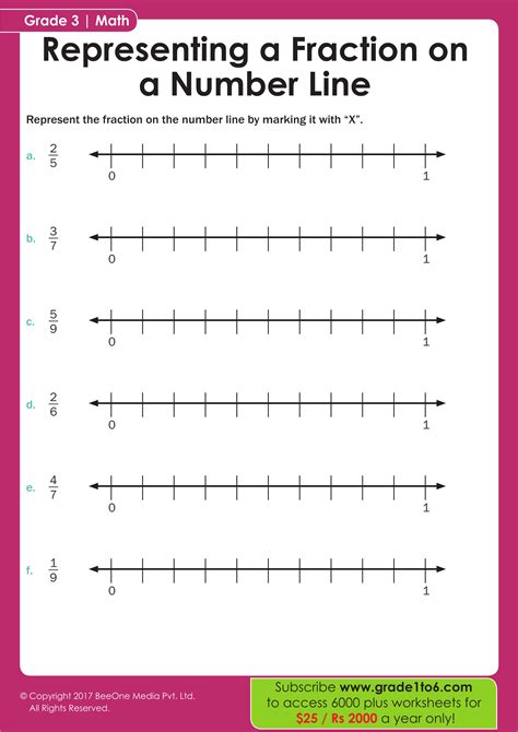 Number Line Fractions Worksheet