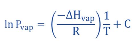 The Clausius-Clapeyron equation - Derivation with Applications