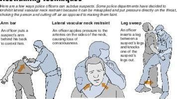 Police wrestle with definition of chokehold | Local | lacrossetribune.com