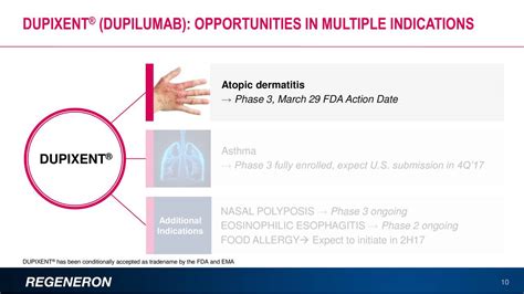 Regeneron Pharmaceuticals (REGN) presents at 35th Annual J.P. Morgan ...