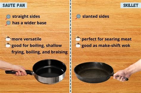 What's the Difference Between a Saute Pan and a Skillet? - Chef's Pick