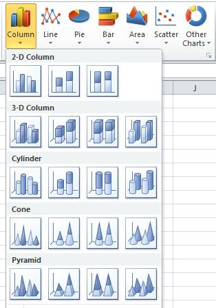 Office Excel 2010 Charts And Graphs