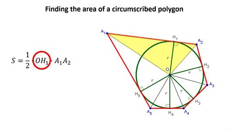 Finding the area of a circumscribed polygon - YouTube