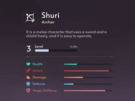 Fantasy RPG Character Stat by Layer Lab on Dribbble