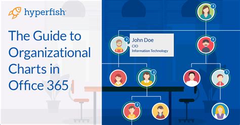 Comprehensive Guide to Org Charts in Office 365