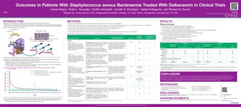 (PDF) Outcomes in Patients with Staphylococcus aureus Bacteremia ...