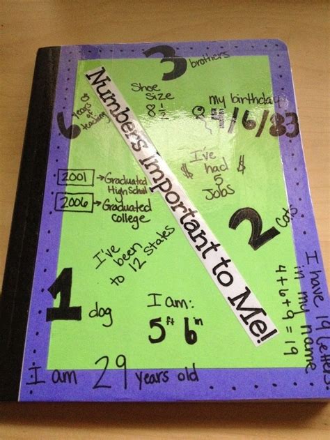 16 best Math Notebook Covers images on Pinterest | Math journals, Math notebooks and Interactive ...