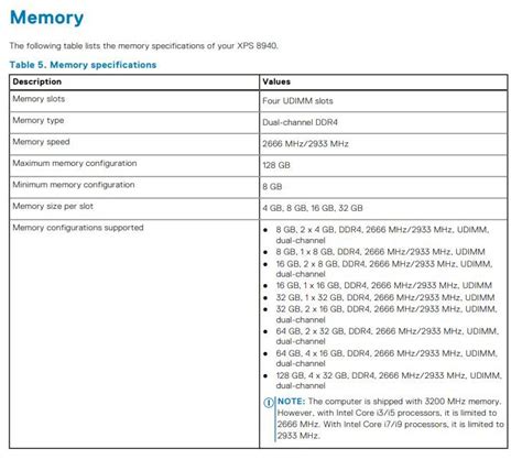 ‎XPS 8940, memory upgrade of 2x8GB | DELL Technologies