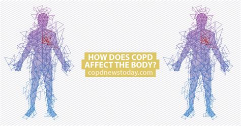 How Does COPD Affect the Body? - COPD News Today