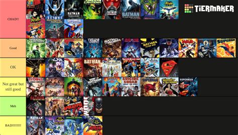 DC Animated Movies Tier List | Fandom